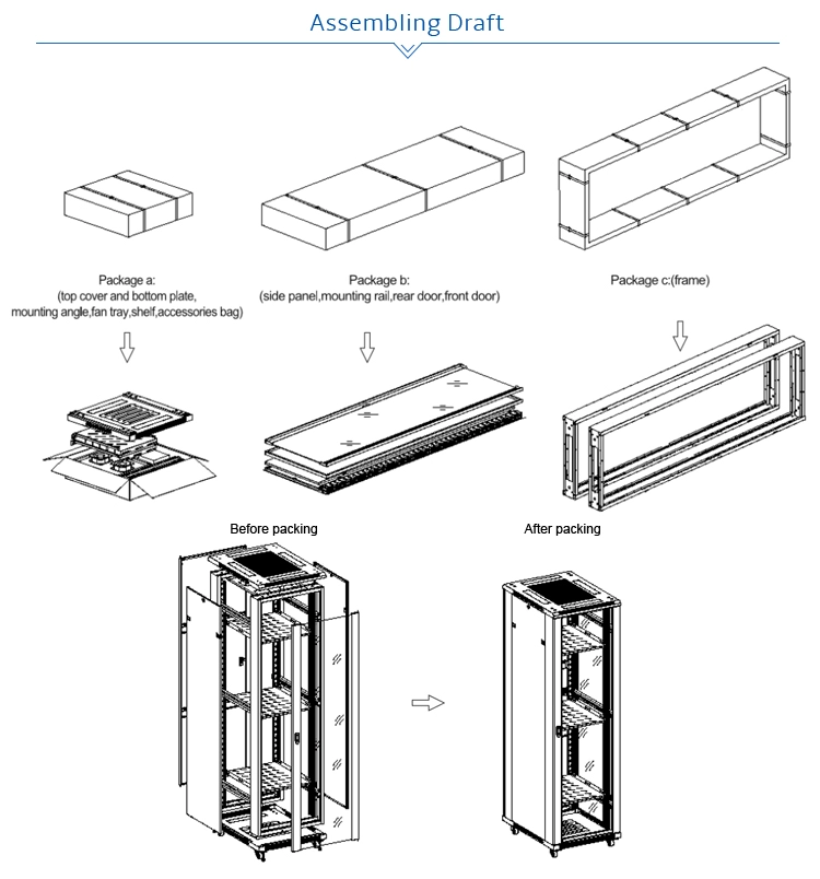 Multiple Sizes Network Rack Cabinet SPCC Cold Rolled Steel Static Loading Capacity