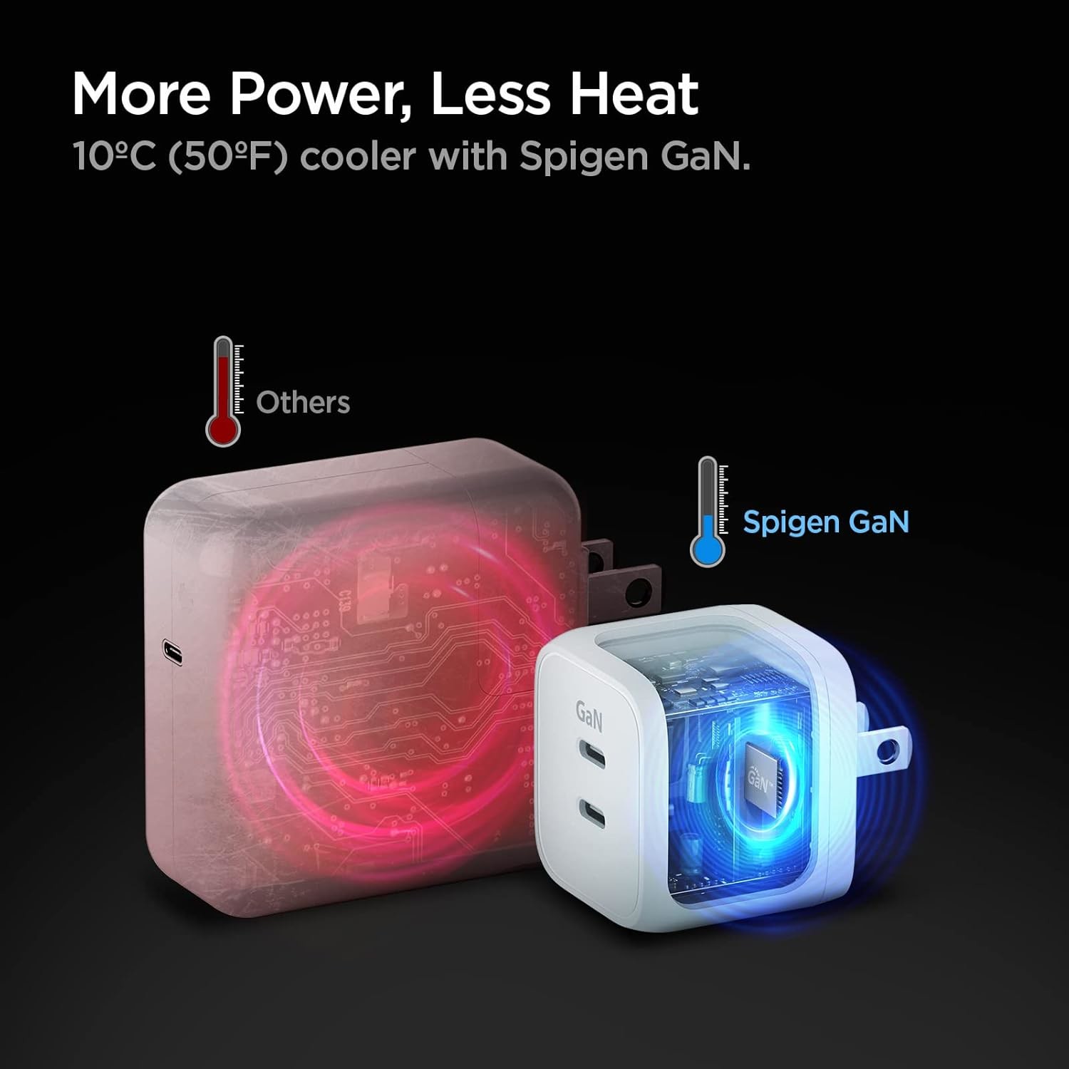 Dual Port Usb GaN PD Fast Wall Charger 35W For Apple IPhone16, Iphone Pro Max