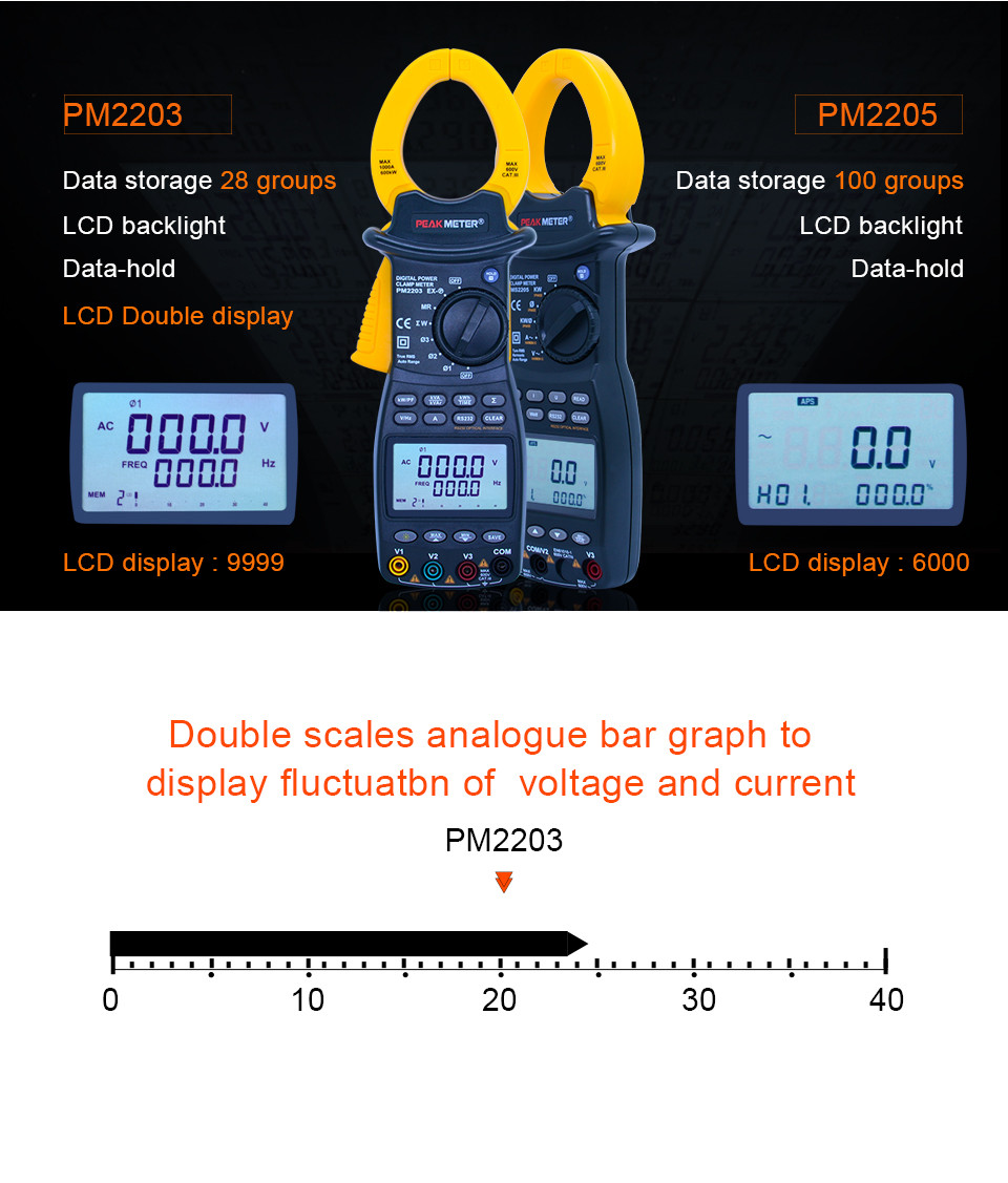 Black Electrical Digital Power Clamp Meter Multimeter With AC RMS Low Battery Indication