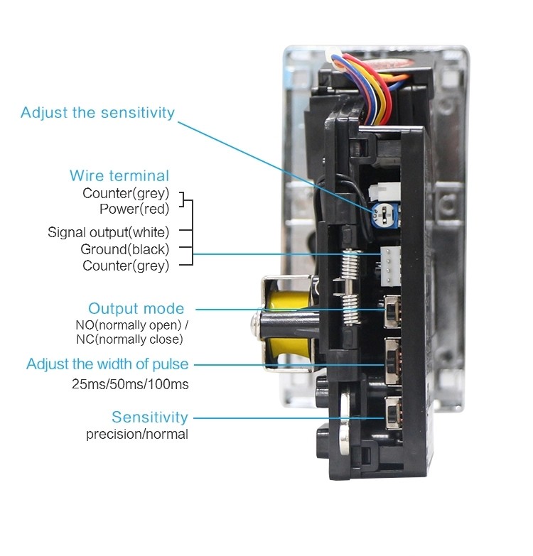 Higher Recognition Rate Coin Acceptor Arduino For Play Free Game Car Racing