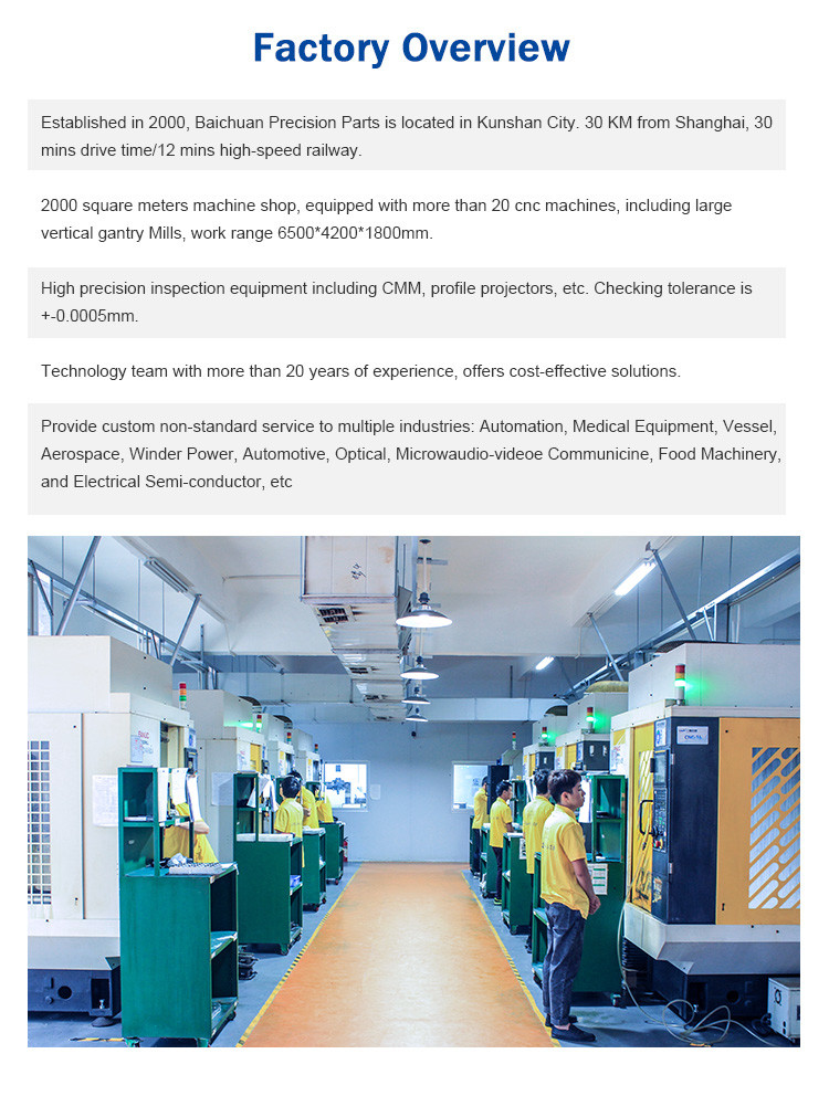 cnc milling machine parts name