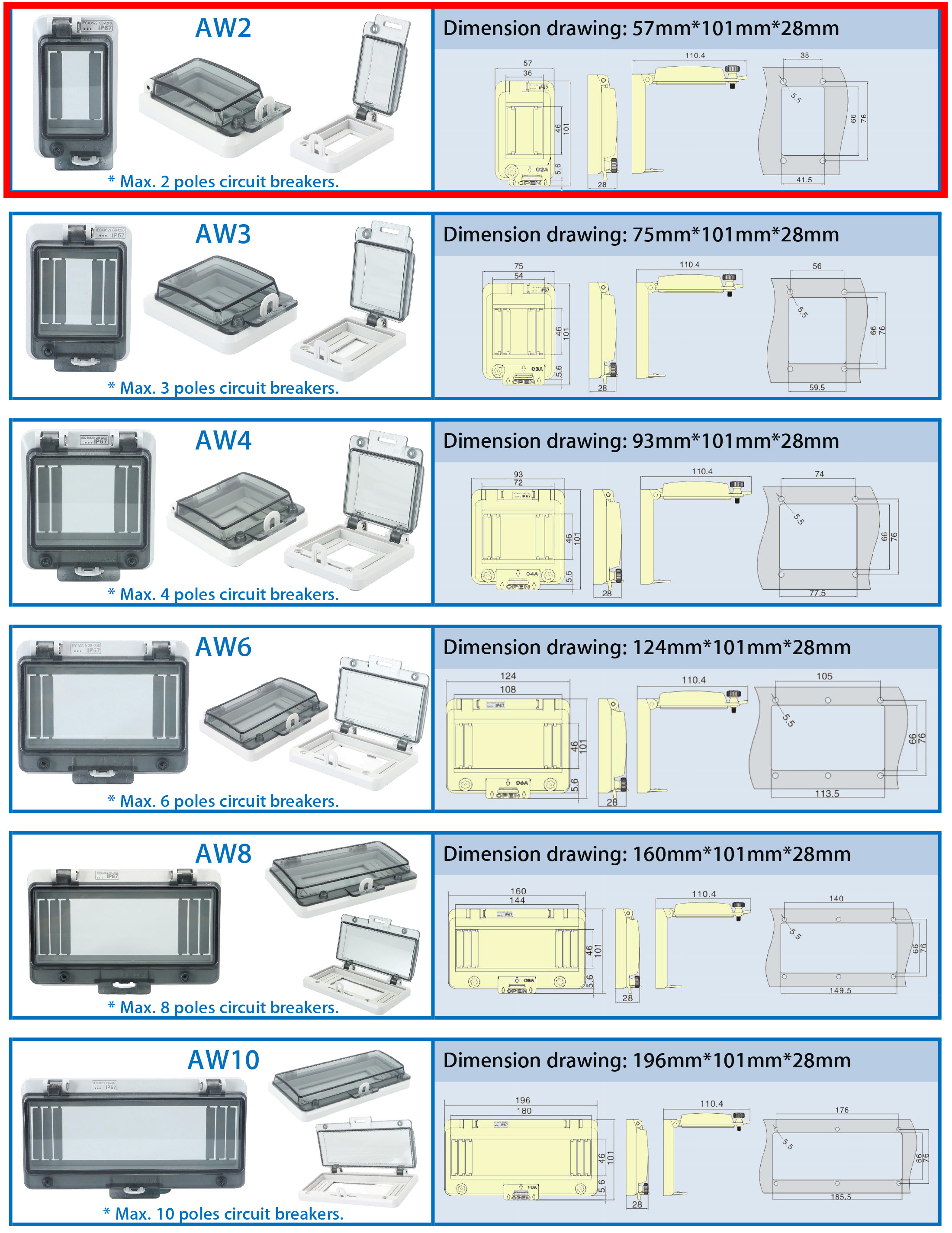IP67 PC Waterproof Hinged Windows 2 Modules With Transparent Lockable Cover 57*101*28mm