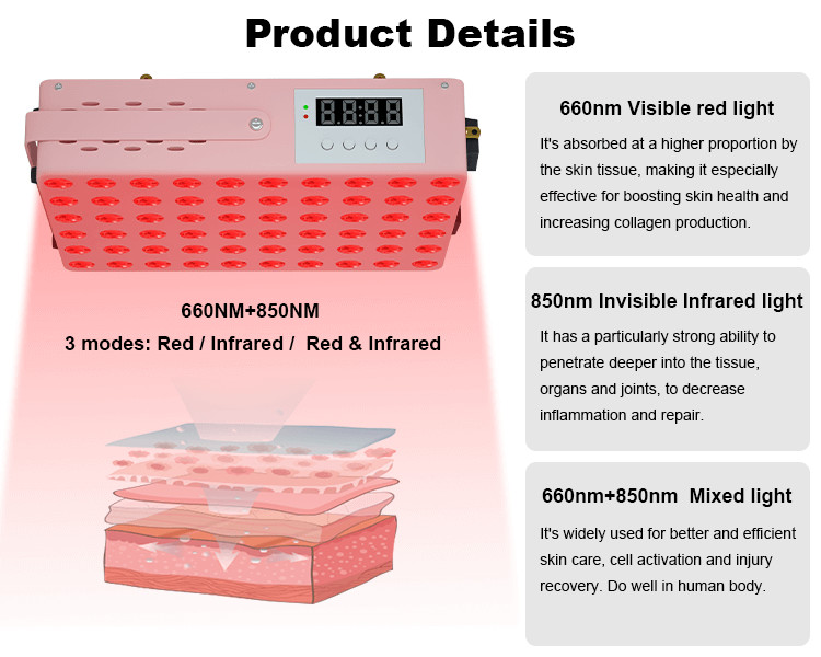Body / Skin Clinic Red Light Therapy Device 50000 Hours Lifespan