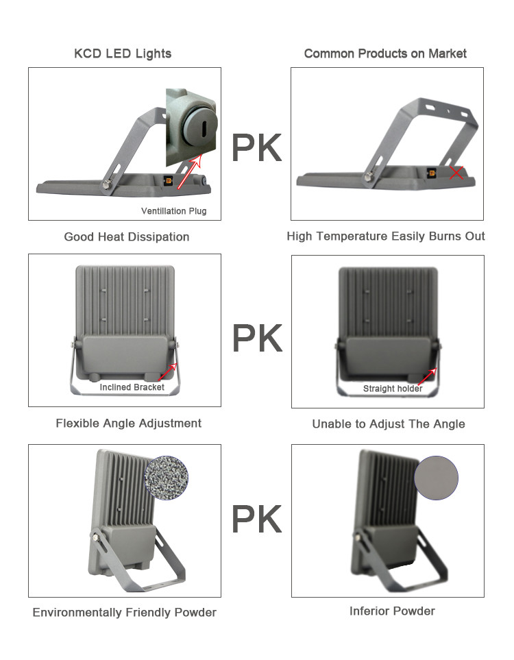Aluminum Housing 30w LED Solar Powered Flood Light Dusk Till Dawn 12 Hour