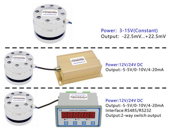 Compression_force_transducer_with_display_unit