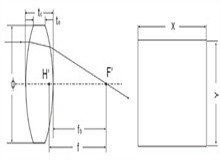 60 Scratch Dig Double Convex Cylinder Lens 10mm In Laser Emission