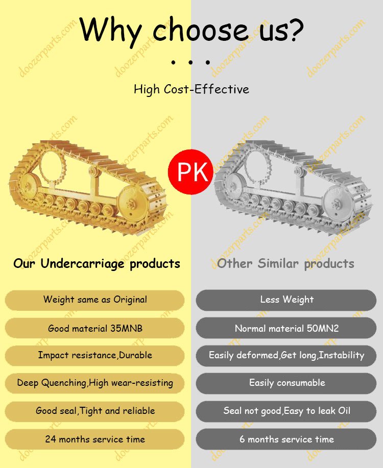 Rubber Idler Track Chain Excavator Link Roller Undercarriage Parts Vio35 Assy