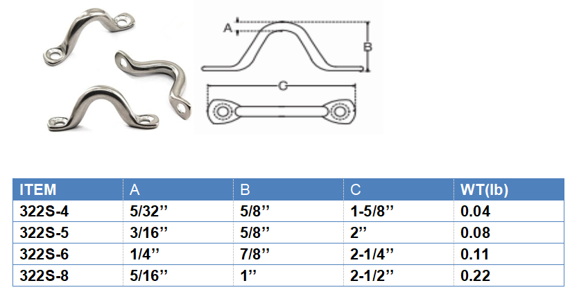 Stainless Steel 316 Yacht Grab Rails With Mirror Polished And Zinc Plated