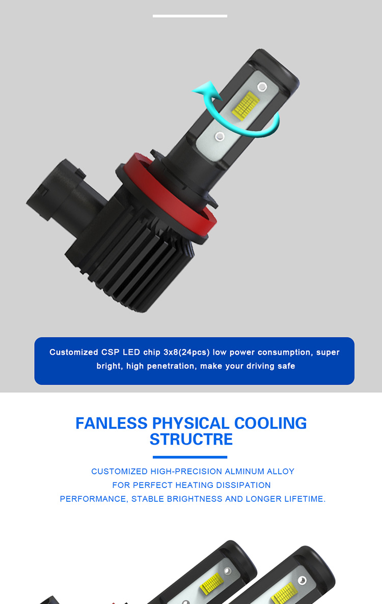 H10 Led Fog Light Bulbs 6000k 12V High Brightness Rohs Approved