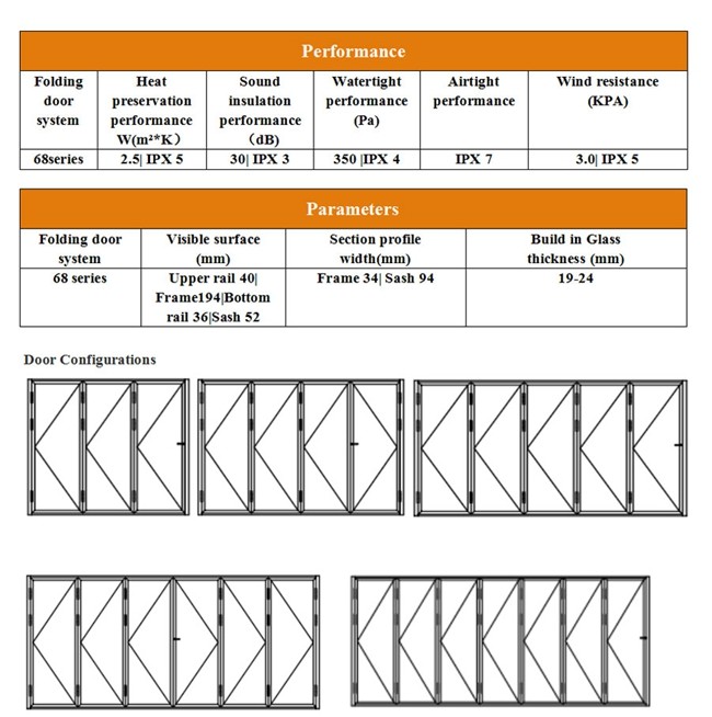 aluminum bi folding patio doors,bi-folding exterior doors,glass bi-folding doors