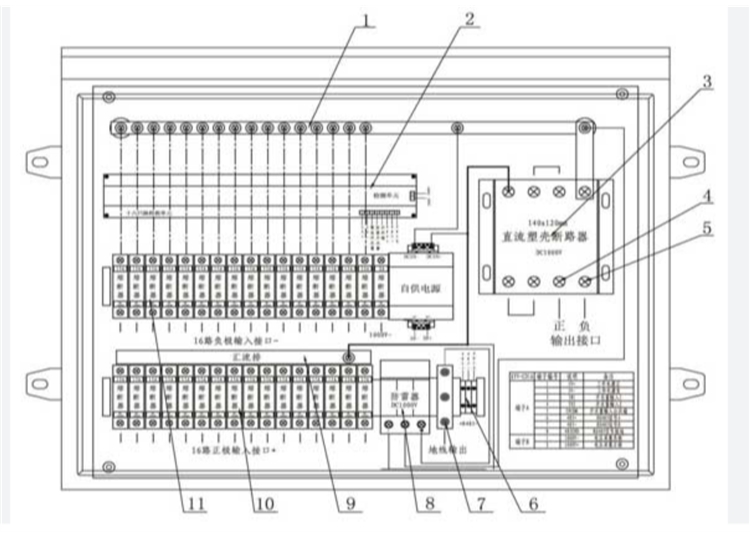 optimize the system structure Pv Waterproof Combiner Solar Junction Box with 3 Years Warranty