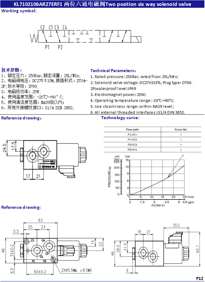 Customized 6 Way 2 Position Hydraulic Valve Iron Body Waterproof Level