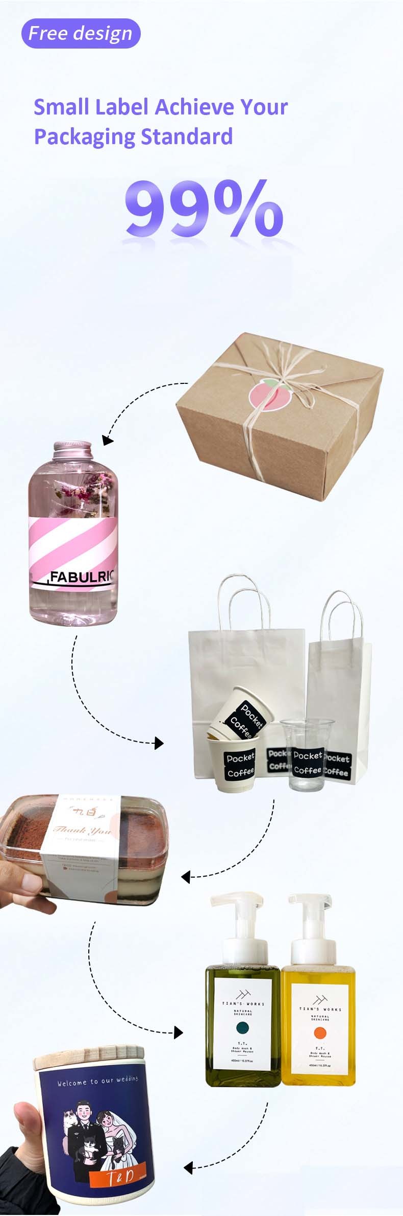 Golden Embossed Logo Luxury Wine Label Stickers With Stencil Tissue Paper