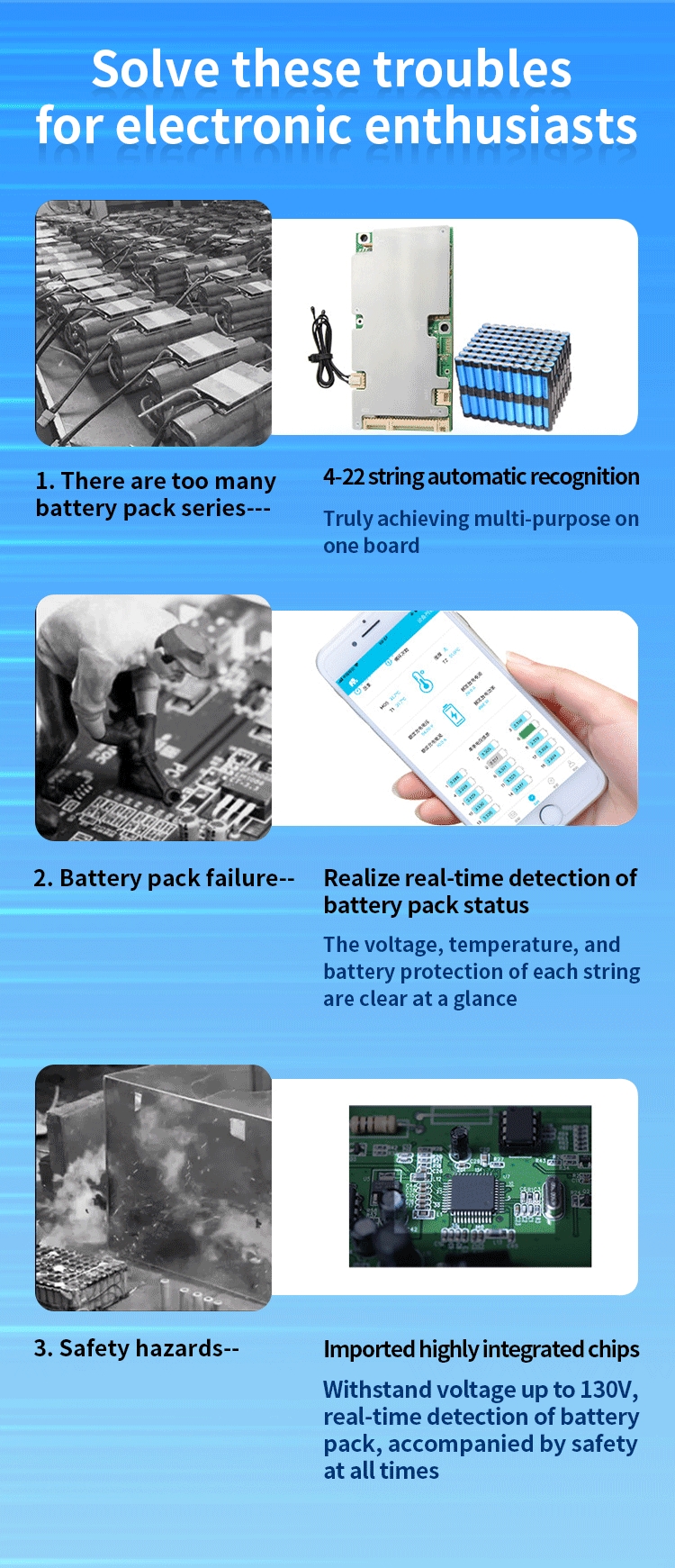 Li-Ion 3s 12.75v 5-80A Lithium Battery Pack Bms With Balance For Solar Street Light