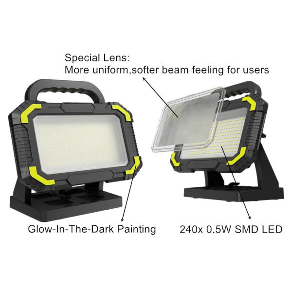 6000 Lumen Portable 18V Work Light With Stepless Adjustable Colour Temperature