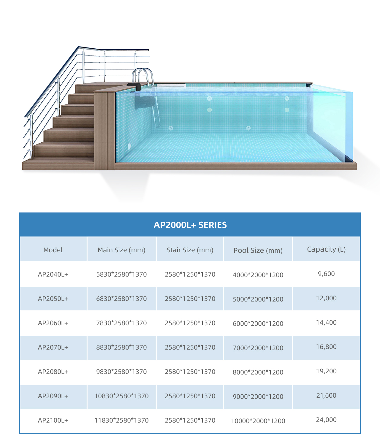 Hotel Backyard Fiberglass Infinity Pool with Acrylic Glass Design and Extra Large Size