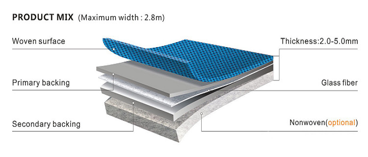 High Strength Woven Vinyl Flooring , 2m Width Woven Pvc Flooring