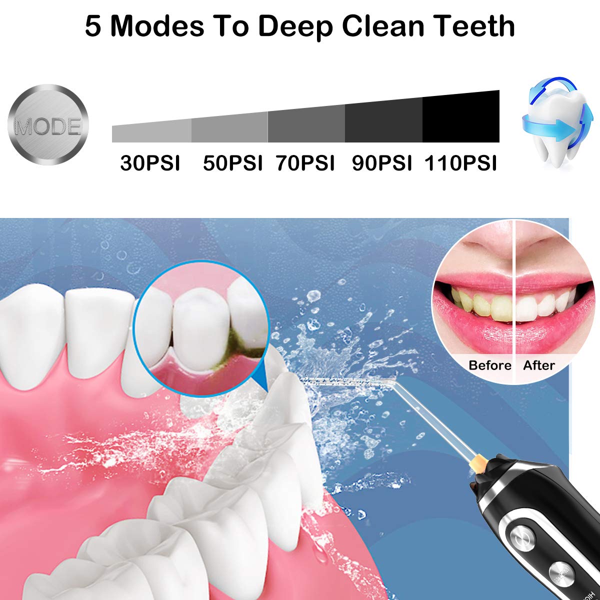 Wireless Travel Oral Irrigator Multimode With 240ml Water Tank