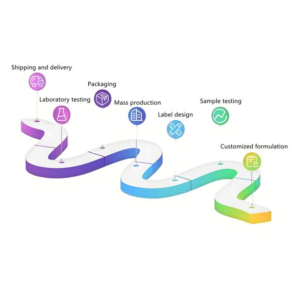 Multivitamins Minerals Electrolytes Effervescent Tablets Energy Supplements Drinks