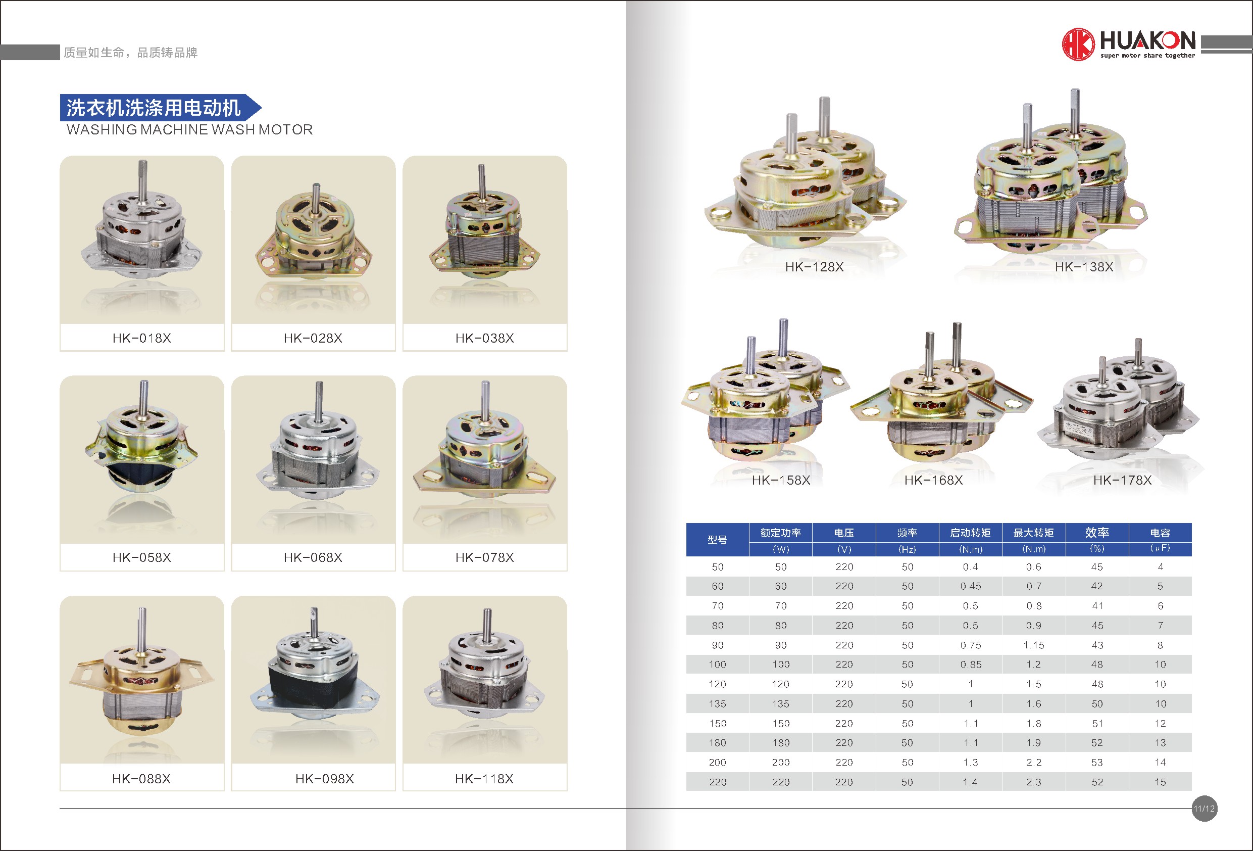 High Quality AC Asynchronous Motor 220V Motor with CE RoHS HK-138X