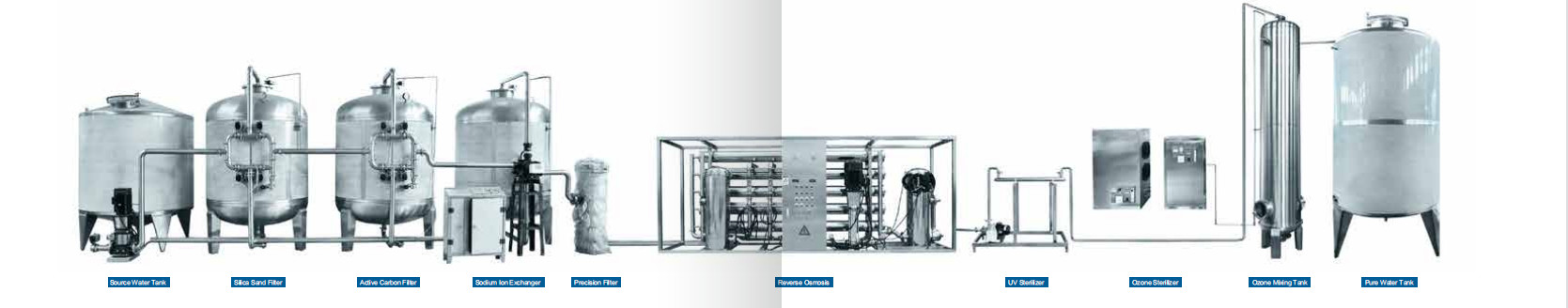 60Tons / Day Domestic Sewage Treatment Plant MBR Wastewater Treatment Plant Grey