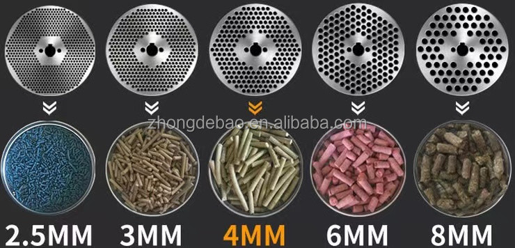 1t/h, 2t/h flat die animal feed production line for chicken feed cattle goat rabbit poultry feed pellet production line