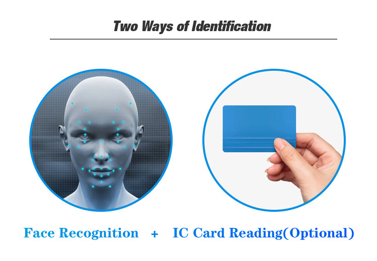 F1 2MP Smat Face Recognition Device With Wifi Wiegand Relay API SDK