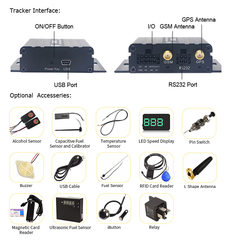 Logistic Lorry Imei Number Tracking Online Rfid Gps Gsm Gprs Vehicle Tracker
