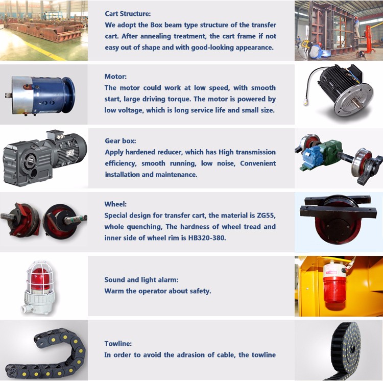 cable reel power motorized transfer trolley
