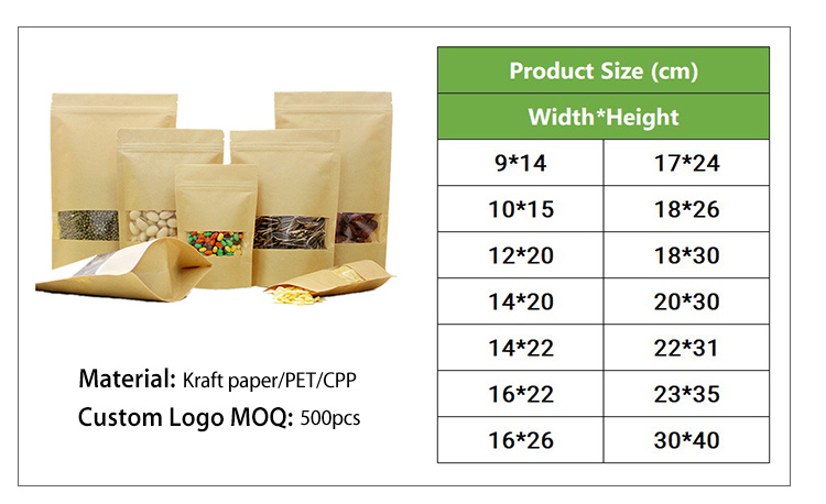 Nice Quality Food Packaging Stand Up Pouch Reusable Zipper Kraft Paper Bag with Clear Window