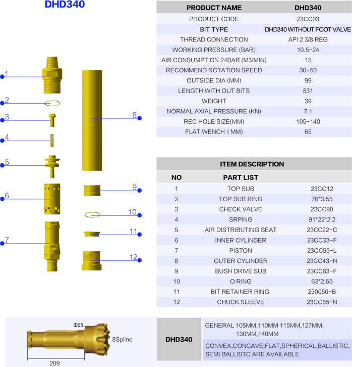 High Air Pressure DTH Drill Bits DHD340 Dia 110-133mm For 4" DTH Hammer