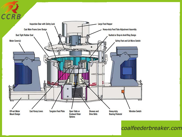 Sand Making Machine Drawing
