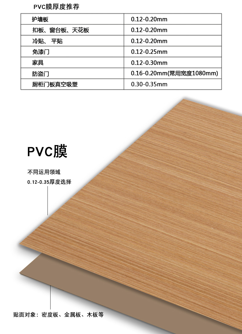 Wood Grain PVC Film Vacuum PVC Lamination Film For Furniture MDF Panel