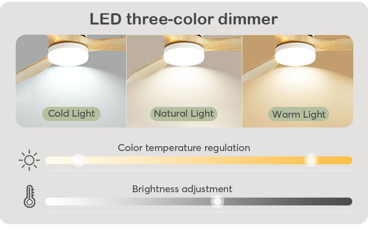Wooden LED Ceiling Fan with Remote Control 3 Speeds Adjustable and Pure Copper AC Motor