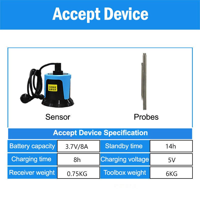 Underground Water Leak Detection Device Metal Plastic Pipe Locating Equipment