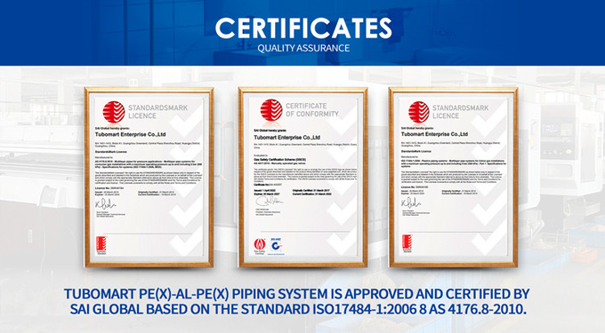 Corrosion Resistance Pex Compression Fittings Leak Free Pex Al Pex Compression Fitting