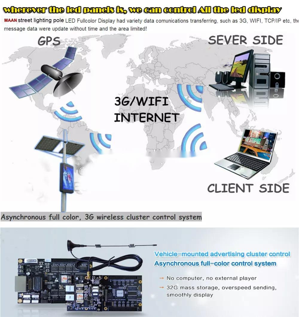 ODM WIFI 3G 4G Wireless Advertising Pole Led Display Street Led Screen P3 P4 P5