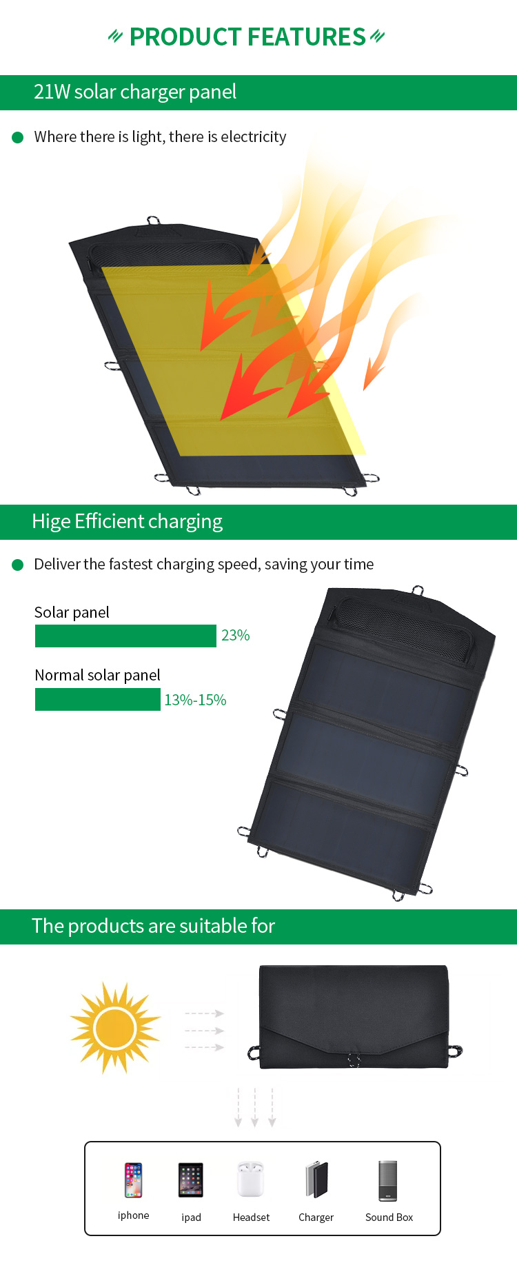 Outdoor Foldable Solar Powered Panel Portable 21W 6V Flexible