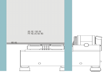 Environment Test Chamber Vibration , Test Chamber For Automotive Components Tests