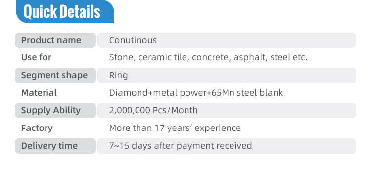 Cut Stone with Confidence Using HOT PRESS D180mm Continuous Rim Diamond Cutting Discs