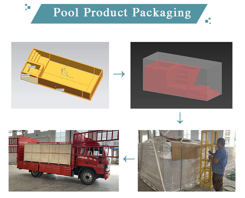 OEM Outdoor Free Standing Fiberglass in Ground Swimming Pool for Home Use