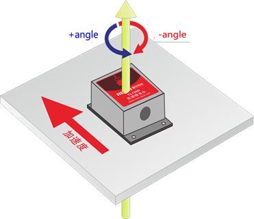 ​RION TL720D DC5V MEMS Gyroscope Sensor In Mobile Strong Stability