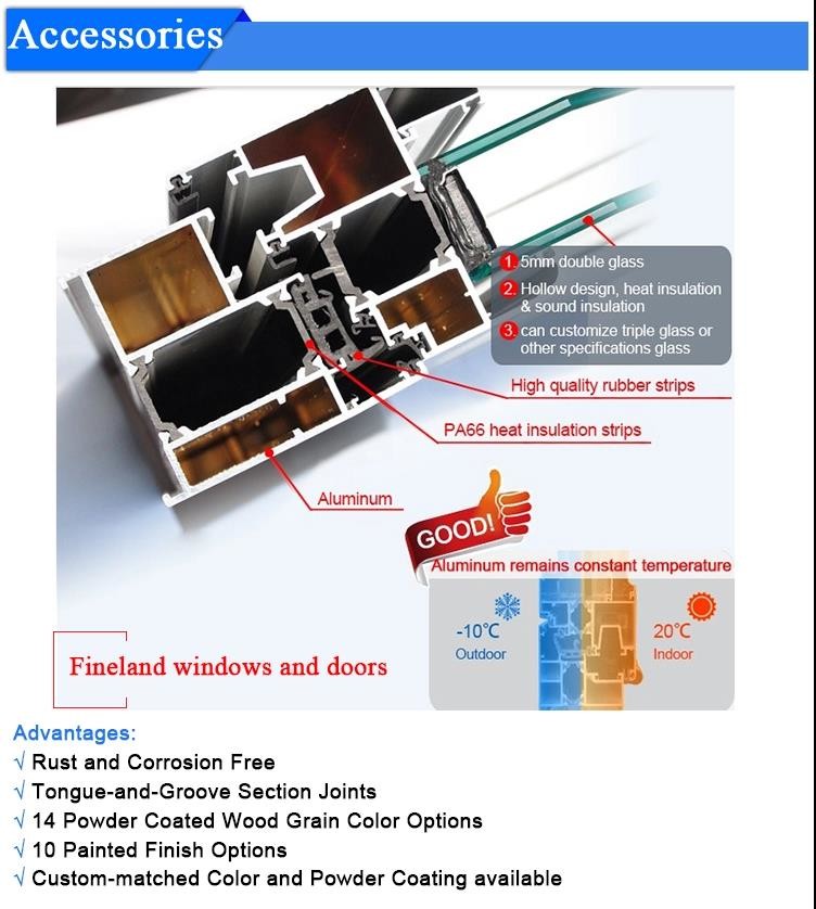 Grade 6 TS8607 1.8mm Tempered Glass Sliding Window