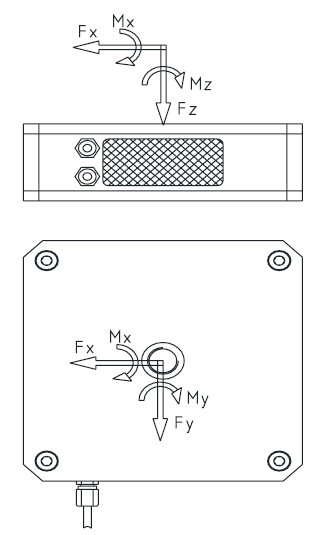 Six Dimensional Force Sensor Multi Axis Load Cell Accuracy Aluminum Alloy