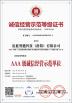 Seelong Intelligent Technology(Luoyang)Co.,Ltd Certifications
