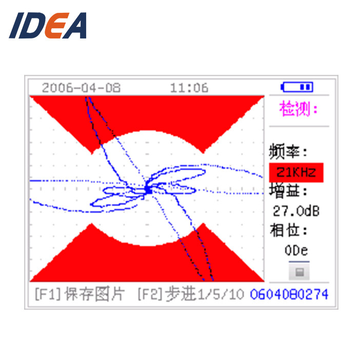 One Page Menu Eddy Current Testing Equipment NDT Inspection Equipment