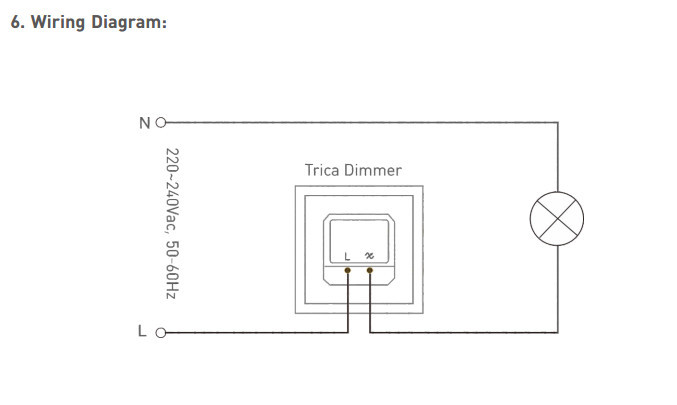 Commercial Led Dimmer Switch AC 200-240V 50-60Hz Interference - Free