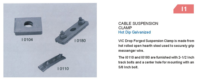 Galvanized Guy Clamp Bolt Type Cable Suspension Clamp