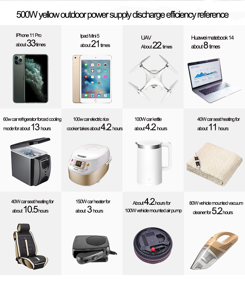 300W 500W 1000W 2000W 3000W Solar Portable Power Station 110V 220V