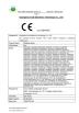 GUANGZHOU FUDE ELECTRONIC TECHNOLOGY CO.,LTD Certifications